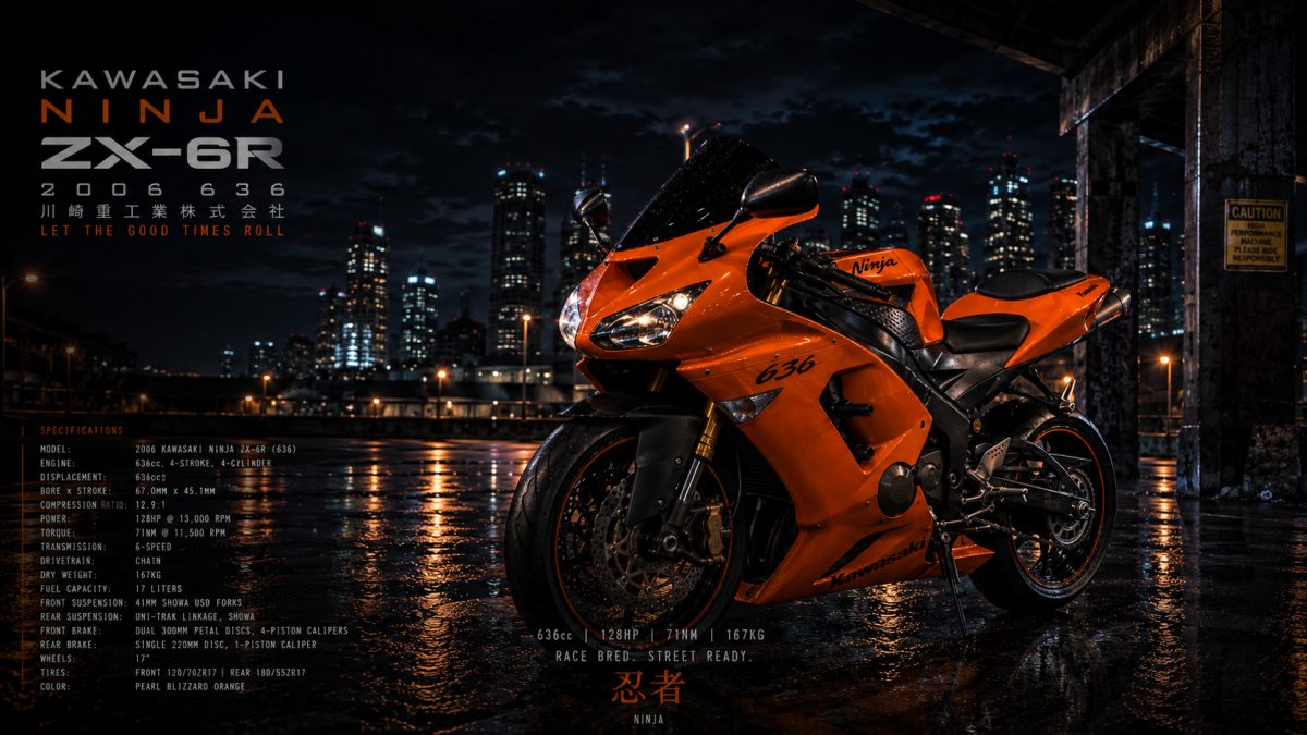 Kawasaki Ninja ZX-6R 城市夜景摩托车壁纸