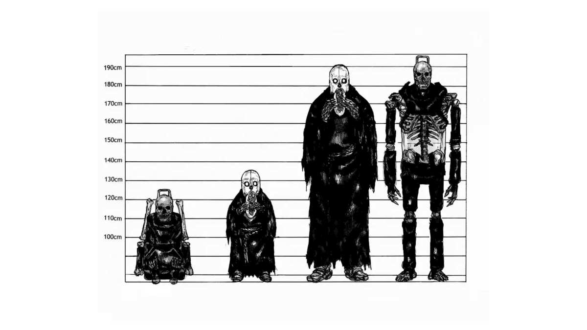 骷髅机器人身高对比图