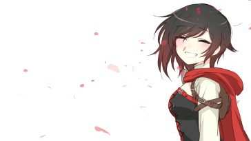 RWBY动漫动态壁纸