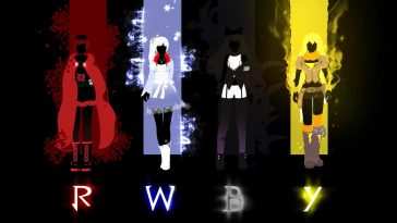 RWBY主题动态壁纸